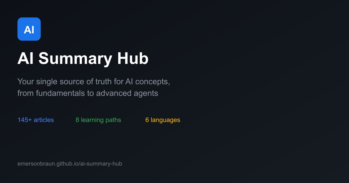 Variational Autoencoders (VAEs) | AI Summary Hub
